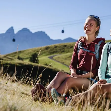 Allgaeublick Oberstdorf