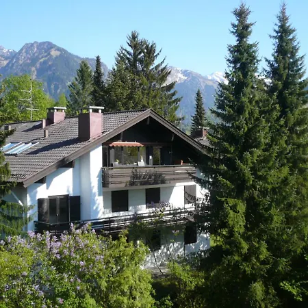 Allgäublick Oberstdorf